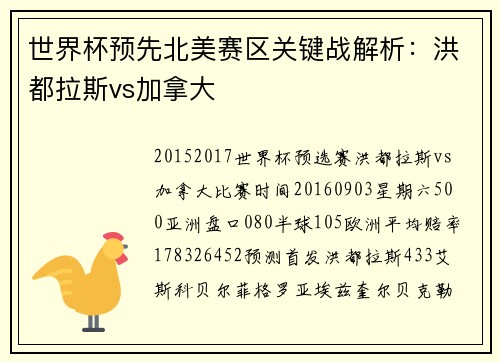 世界杯预先北美赛区关键战解析:洪都拉斯vs加拿大